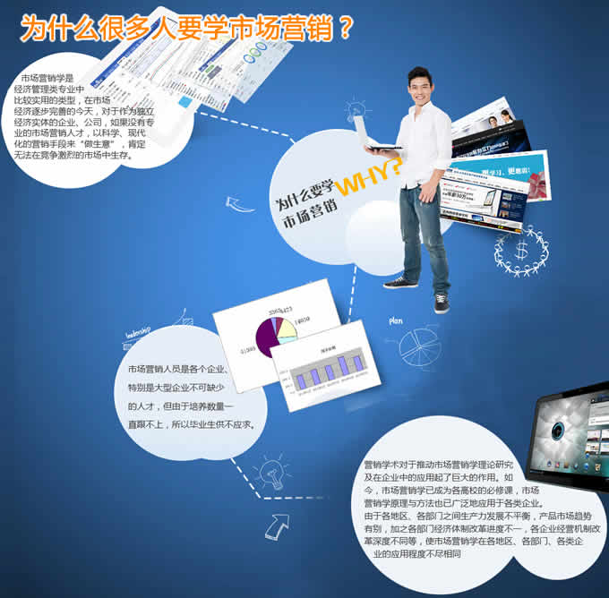 四川天一学院2019(五月花金堂)-市场营销专业招生