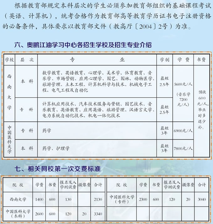 绵阳电大江油分校2019年秋本科、专科招生简介