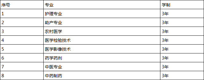 专业.png 专业.png