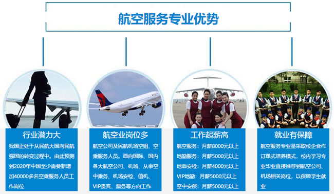 四川城市技师学院航空服务专业招生