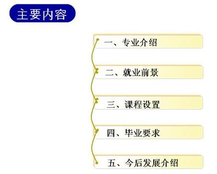 贵州贸易经济学校建筑工程施工专业招生