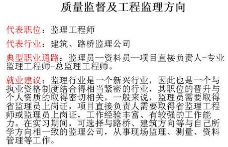 贵州贸易经济学校建筑工程施工专业招生