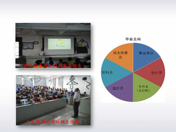 贵州电子信息职业学院建筑经济管理专业招生