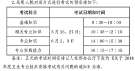 2019年医学影像技师考试时间