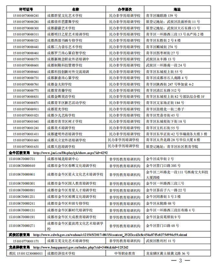 成都市112所民办校年检不合格被暂停招生【全】
